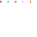 Throughput Test 1.0 Build 31 [Latest] Crackingpatching.unblock2.club